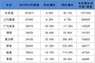 开云入口官网截图2